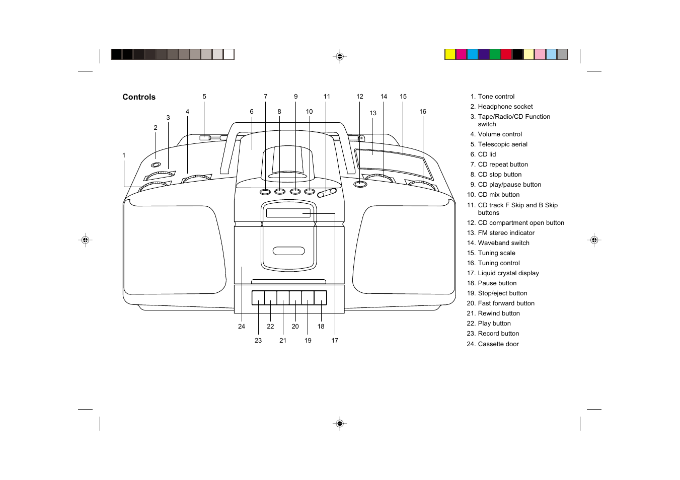 Roberts Radio SRCD970 User Manual | Page 2 / 12
