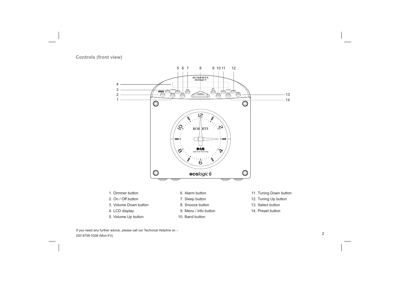 Roberts Radio ecologic 6 User Manual | Page 3 / 36