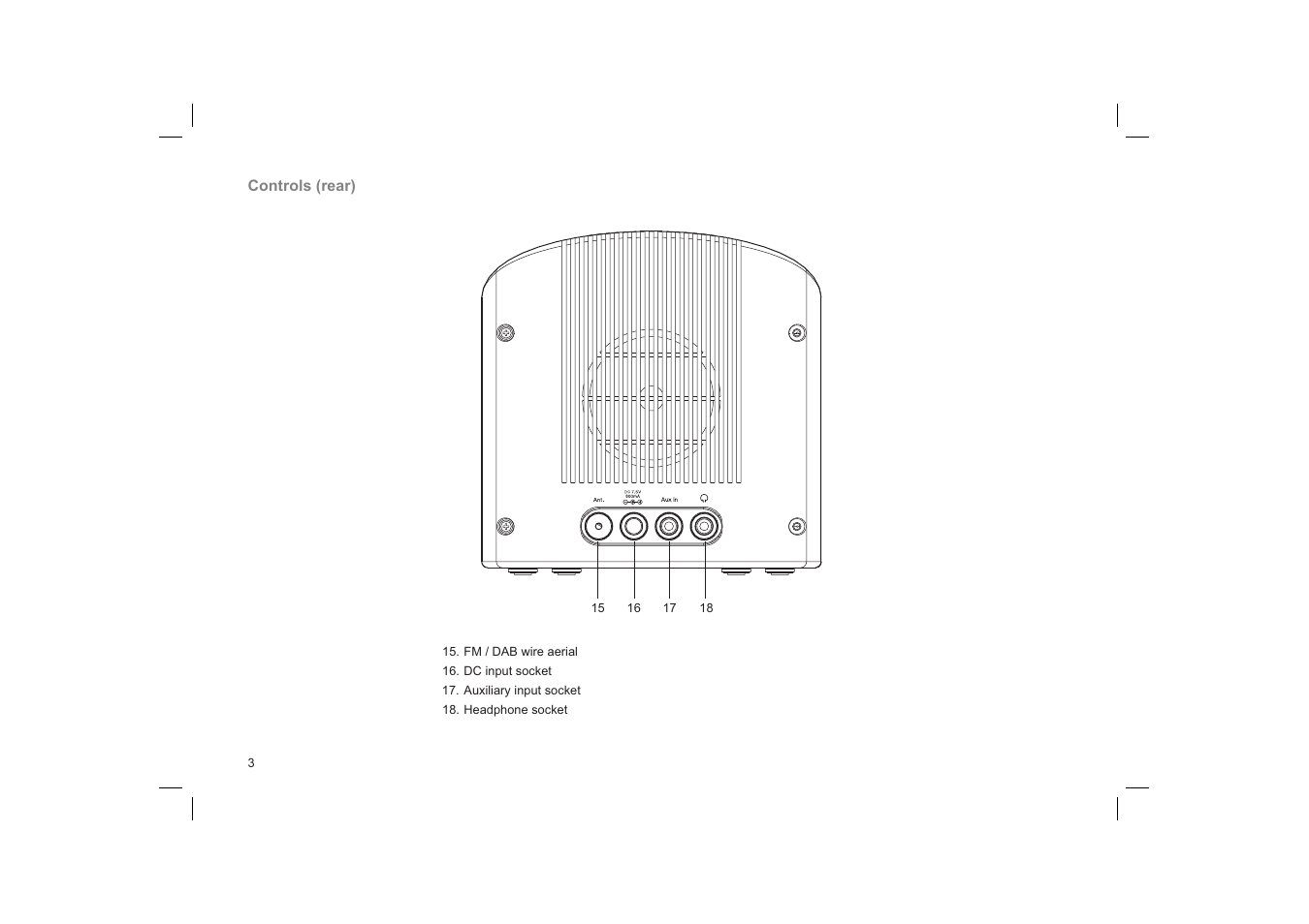 Roberts Radio ecologic 6 User Manual | Page 4 / 36