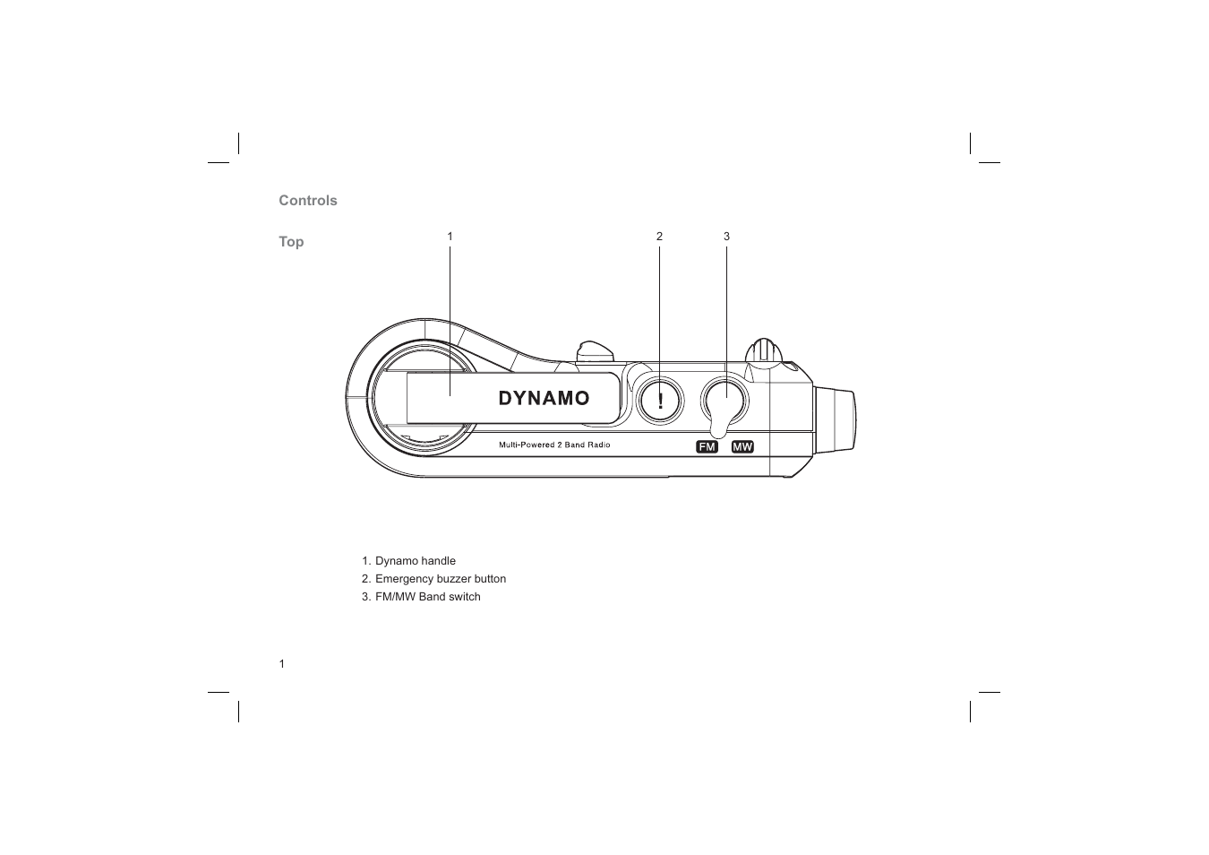 Roberts Radio Multi-Powered 2 Band Radio R9957 User Manual | Page 2 / 12