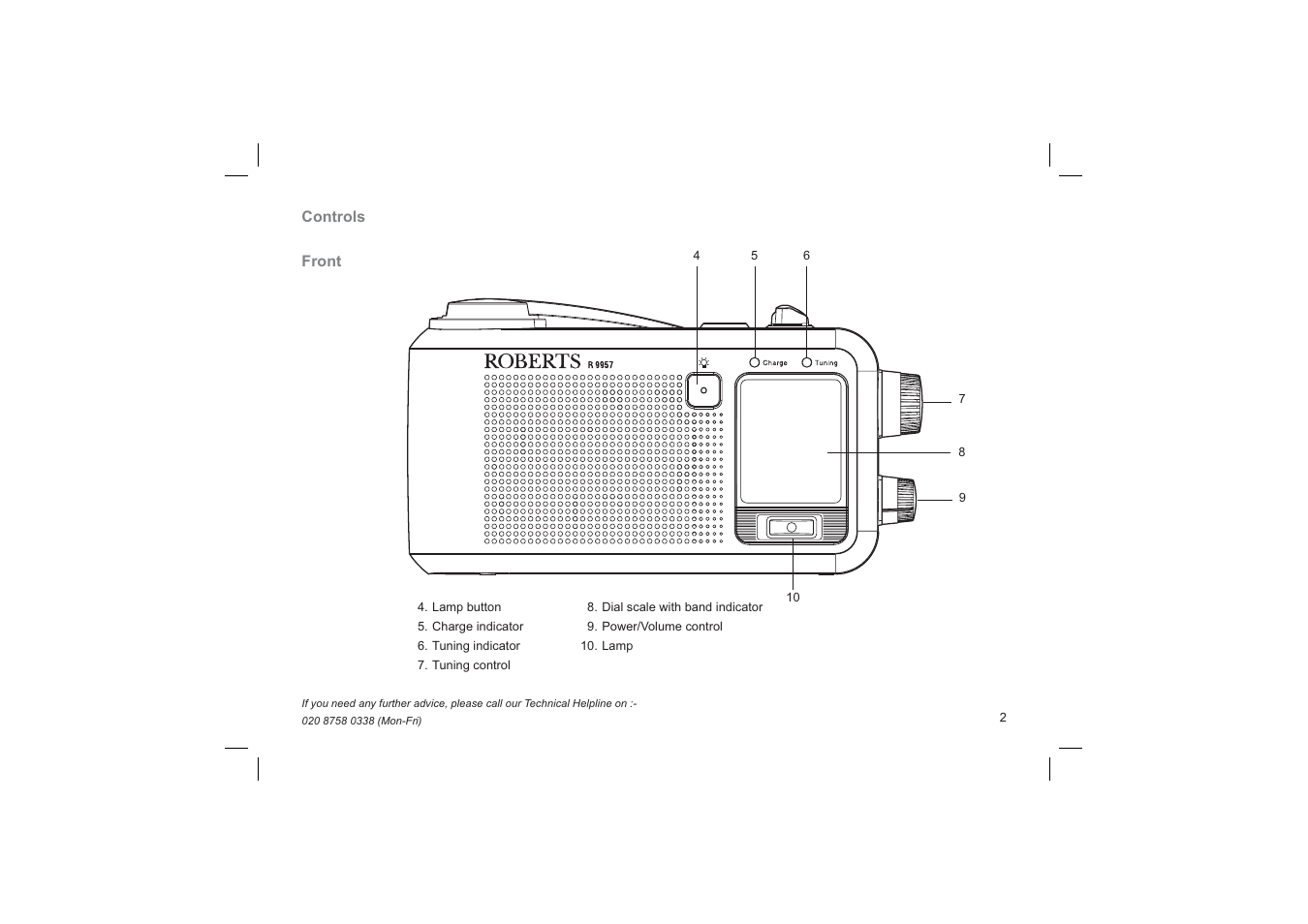 Roberts Radio Multi-Powered 2 Band Radio R9957 User Manual | Page 3 / 12