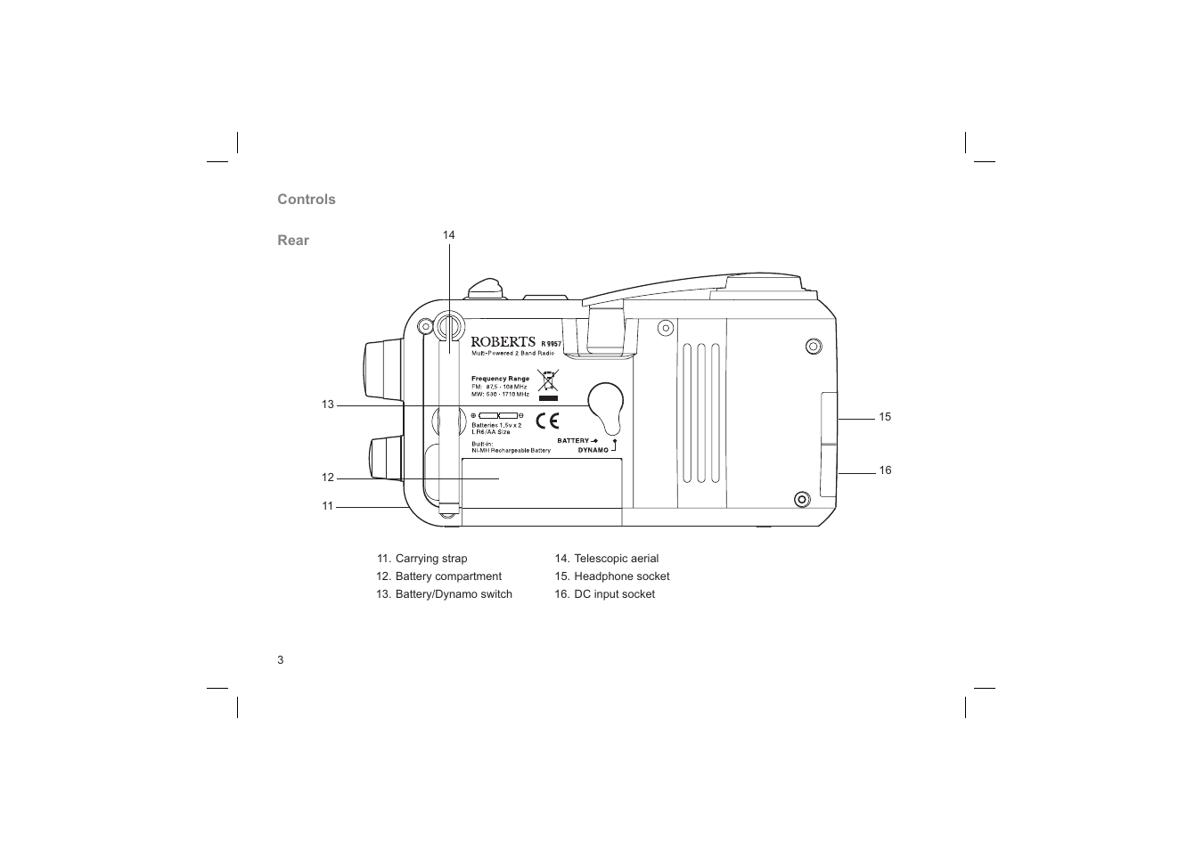 Roberts Radio Multi-Powered 2 Band Radio R9957 User Manual | Page 4 / 12