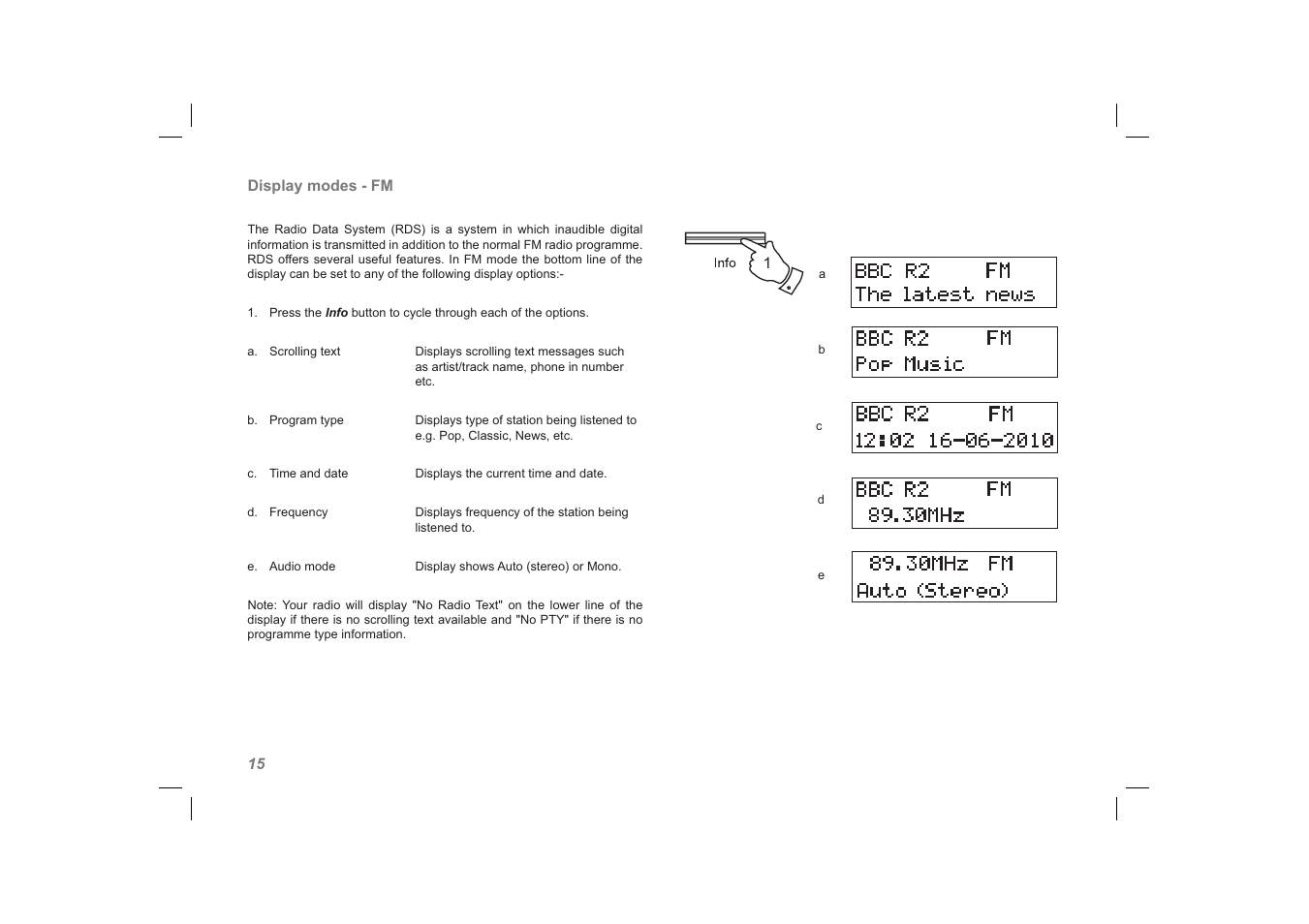 Roberts Radio exprssion User Manual | Page 16 / 28