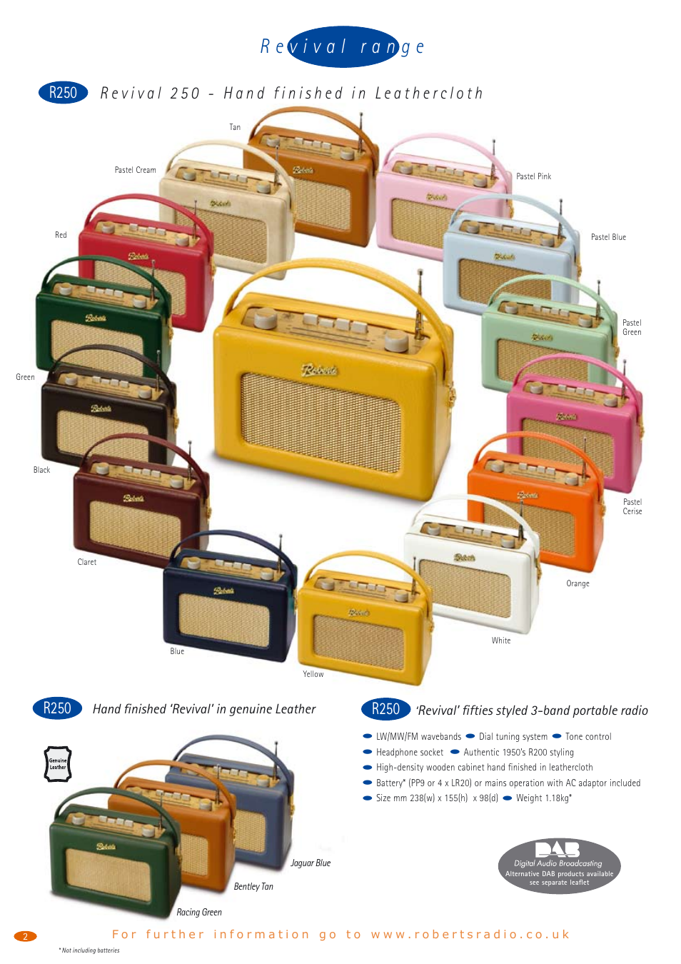 R250 | Roberts Radio R250 User Manual | Page 2 / 8
