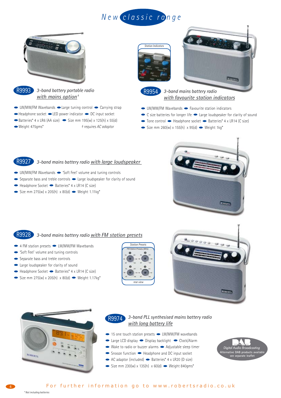 R9927, R9928, R9954 | Roberts Radio R250 User Manual | Page 4 / 8