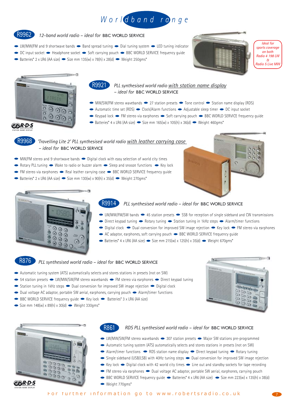 R9921, R9968, R9962 | R876 | Roberts Radio R250 User Manual | Page 7 / 8