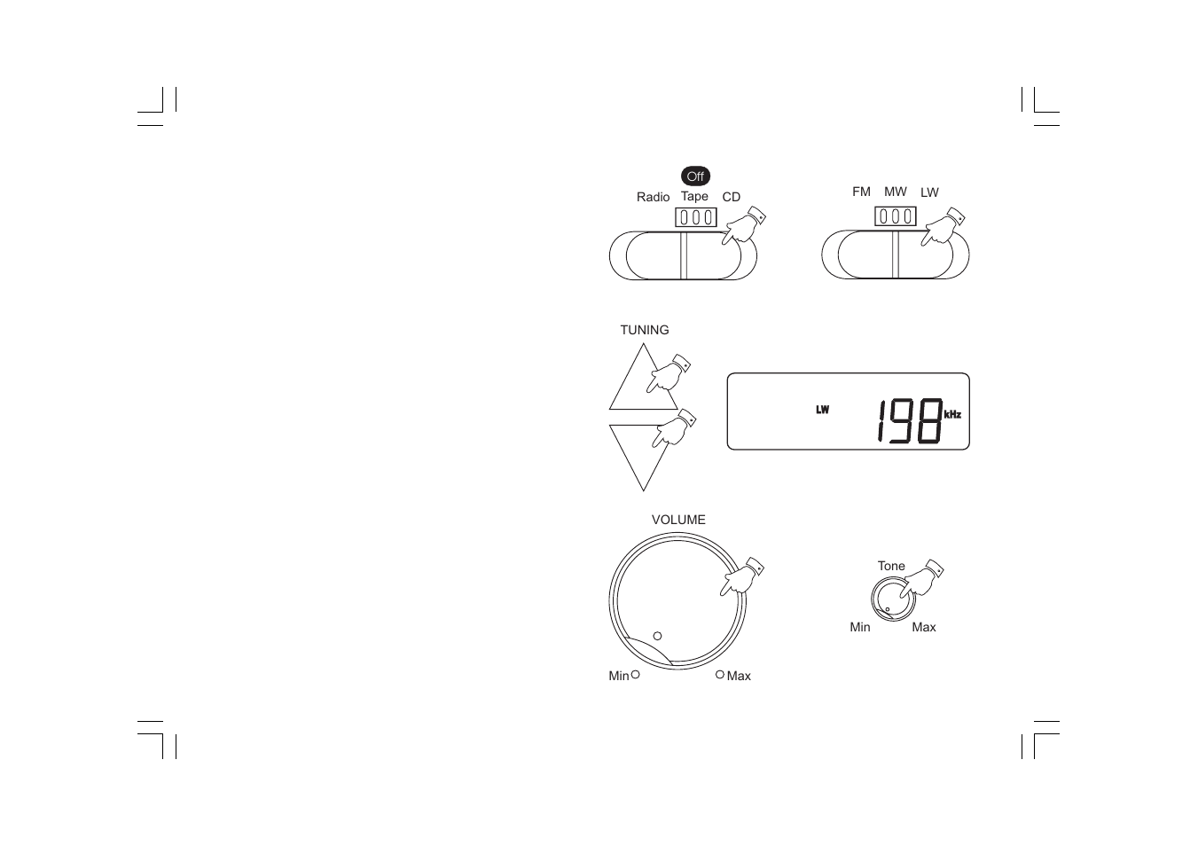 Roberts Radio CD9949 User Manual | Page 5 / 20
