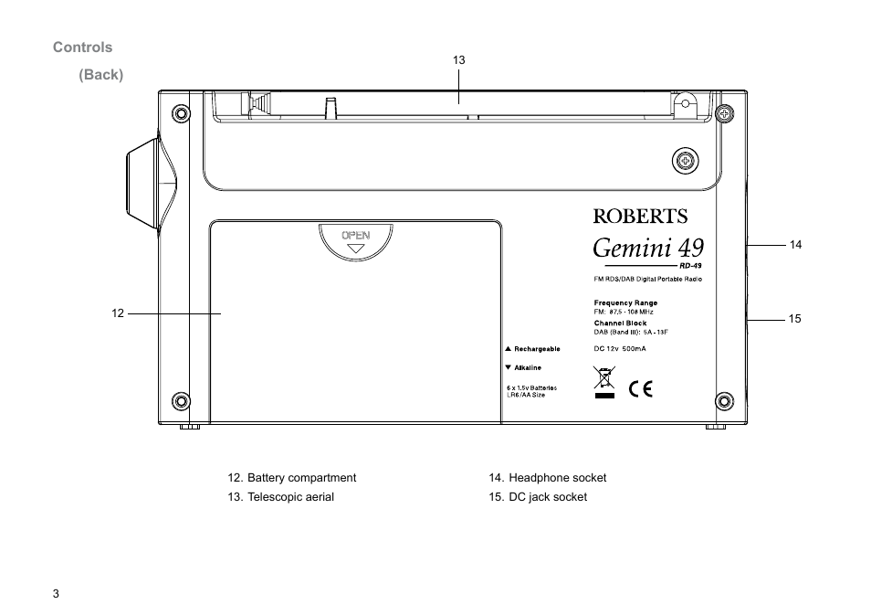 Roberts Radio Gemini 49 RD-49 User Manual | Page 4 / 20