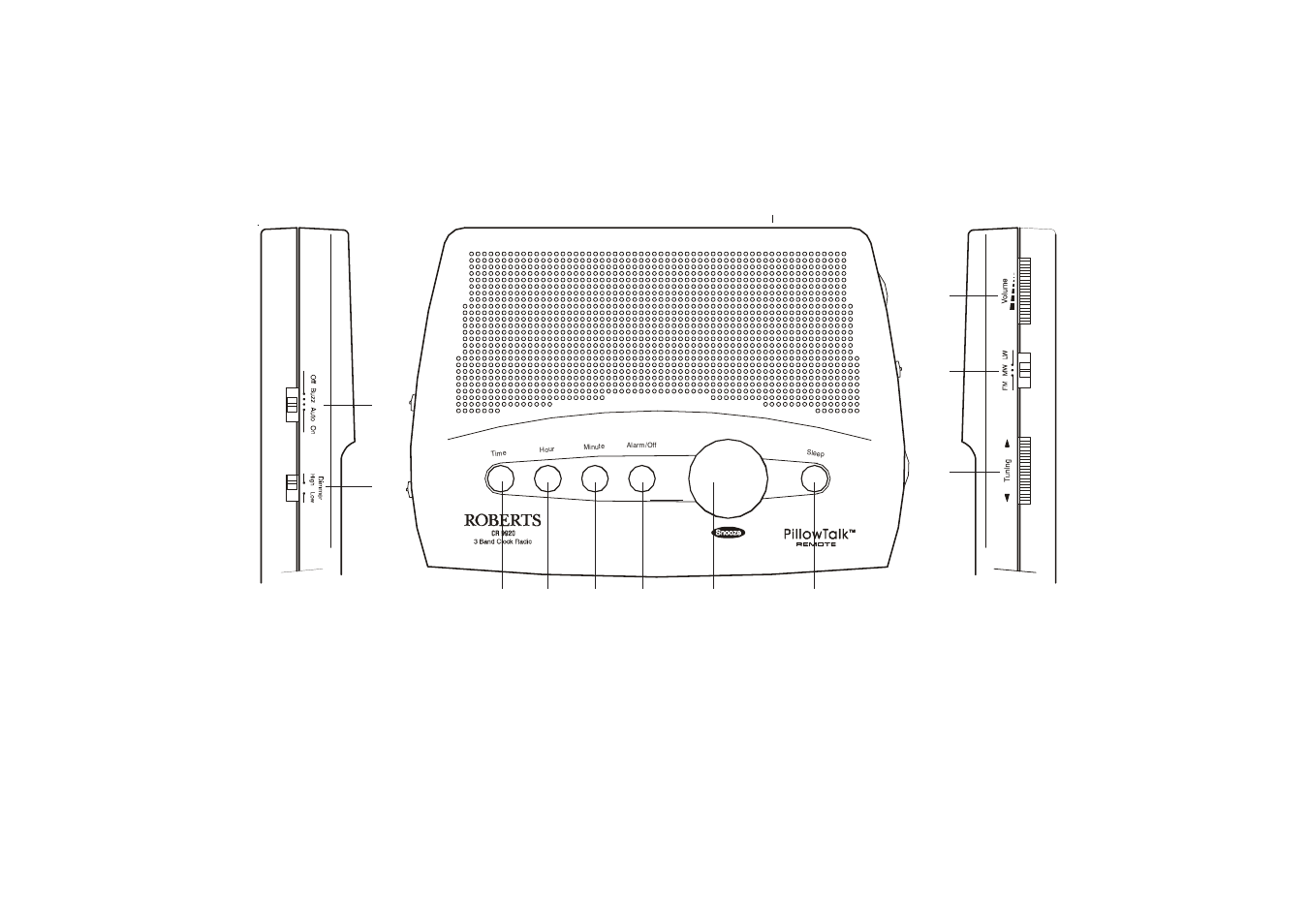 Roberts Radio CR9920 User Manual | Page 2 / 12