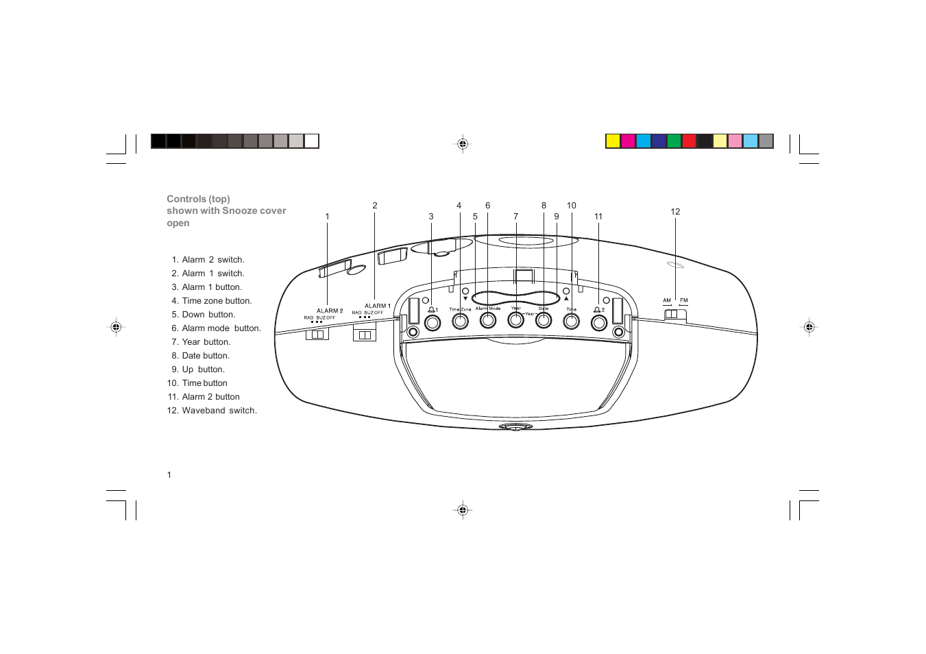 Roberts Radio CR9945 User Manual | Page 2 / 20