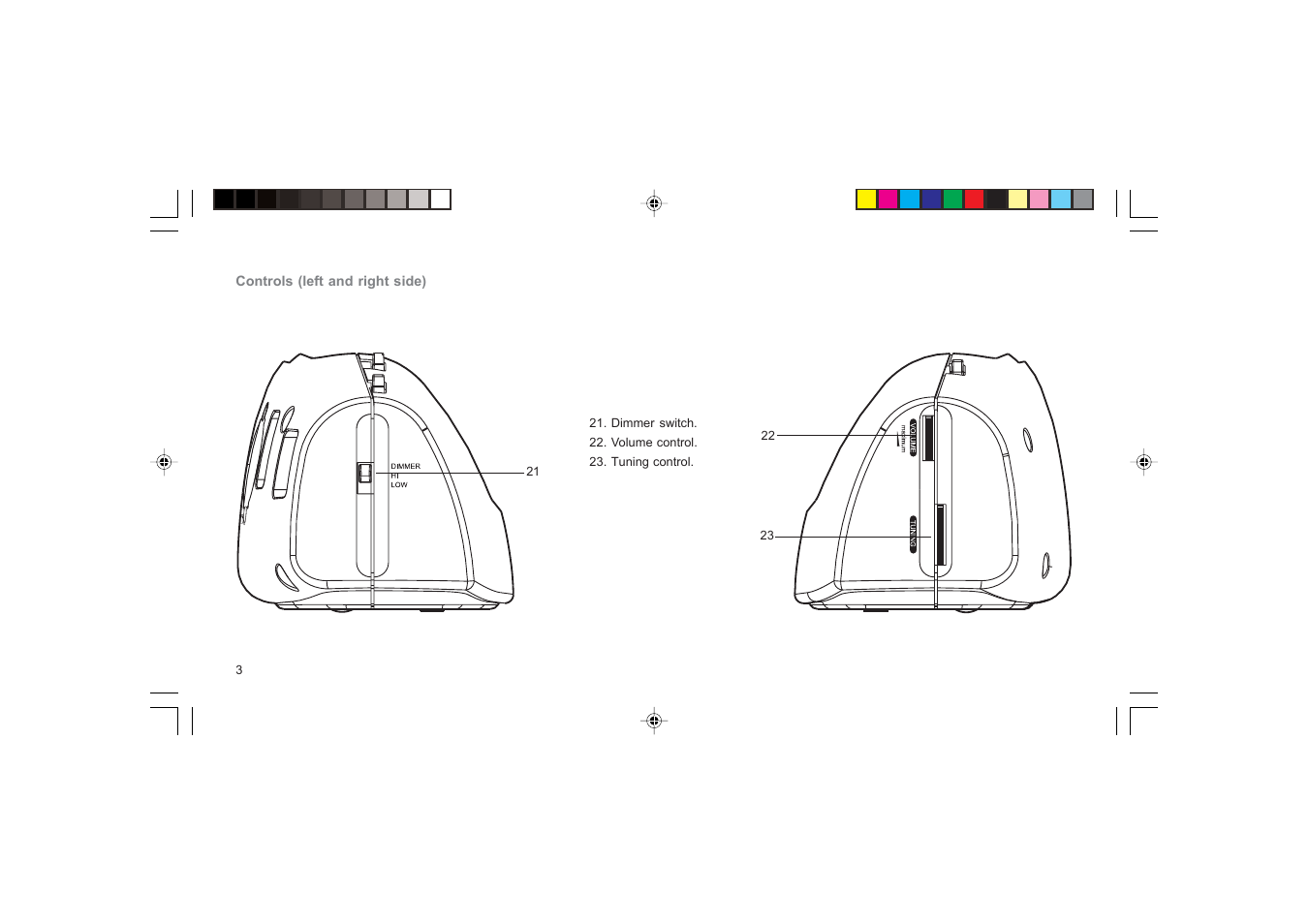 Roberts Radio CR9945 User Manual | Page 4 / 20