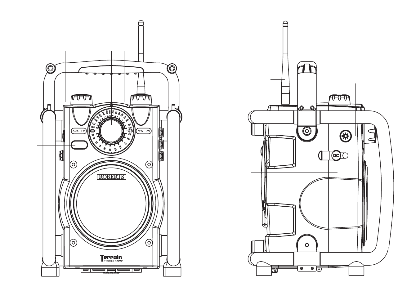 Controls, Front) (left side) | Roberts Radio R9966 User Manual | Page 3 / 12