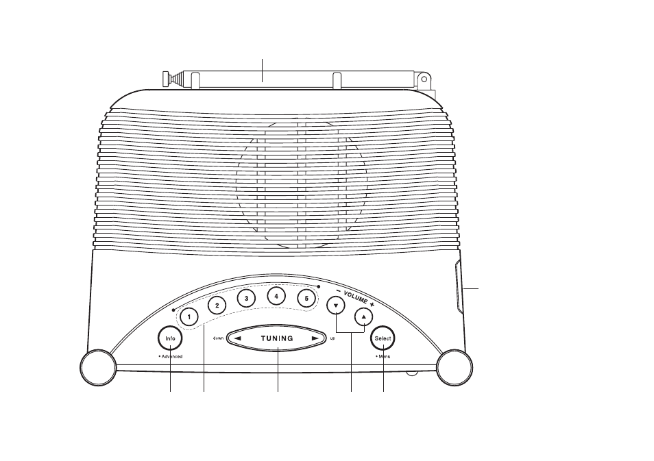 Controls (top) | Roberts Radio CRD-9 User Manual | Page 4 / 24