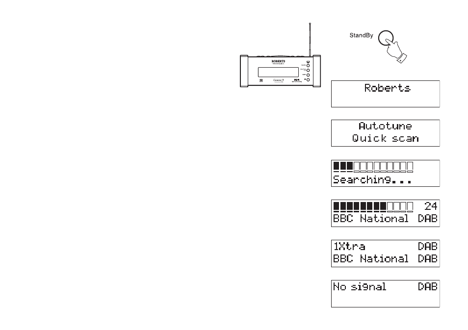 Roberts Radio CRD-9 User Manual | Page 6 / 24