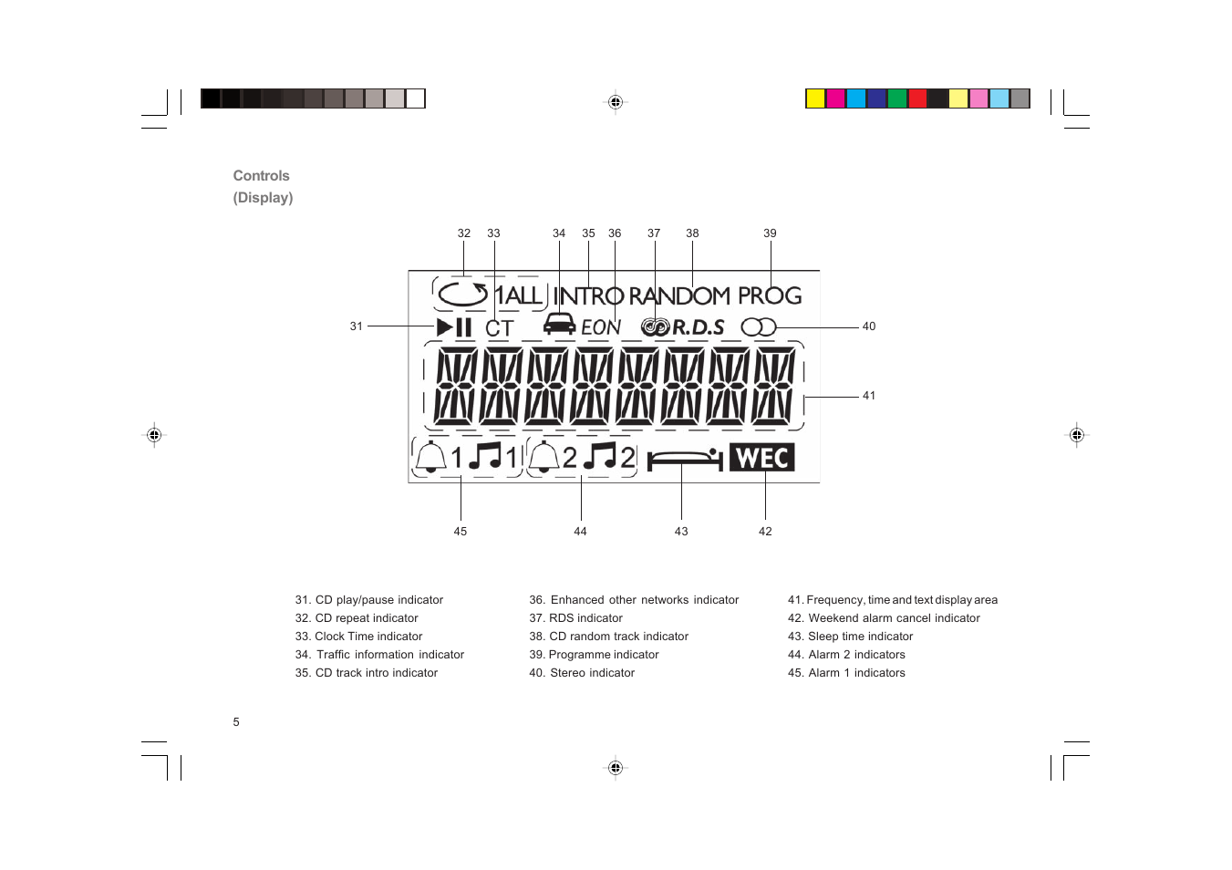 Roberts Radio CR9937 User Manual | Page 6 / 35