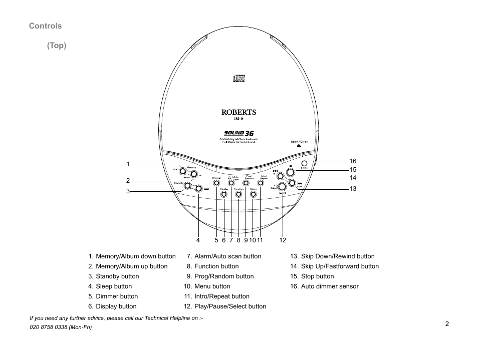 Controls, Top) | Roberts Radio CRD-36 User Manual | Page 3 / 36