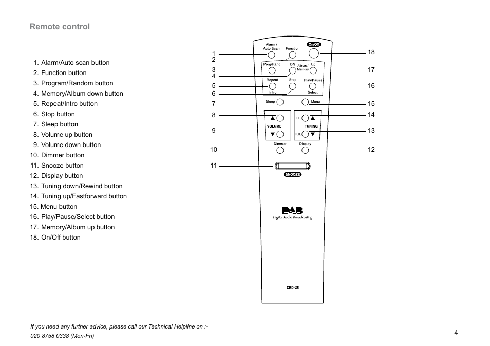 Remote control | Roberts Radio CRD-36 User Manual | Page 5 / 36