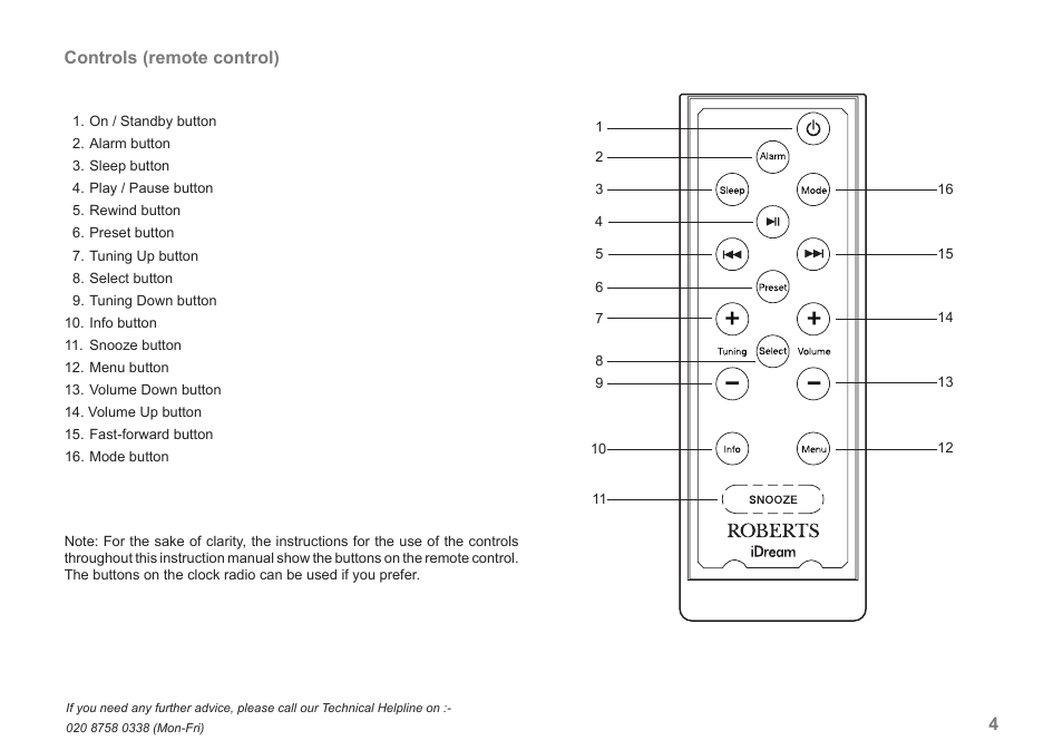 Controls (remote control) | Roberts Radio CRD-42 User Manual | Page 5 / 40