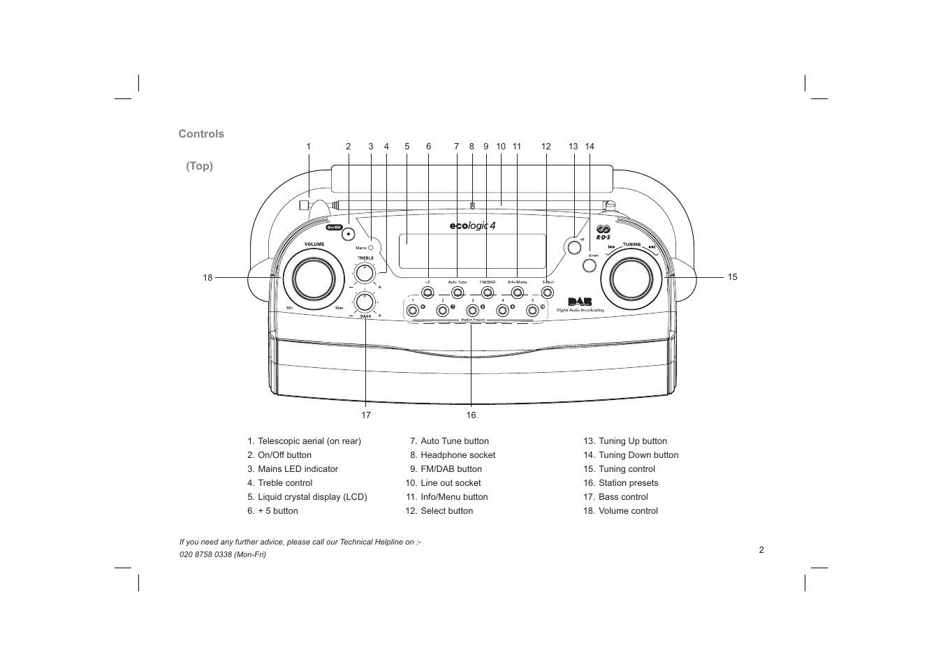 Roberts Radio ecologic 4 User Manual | Page 3 / 28