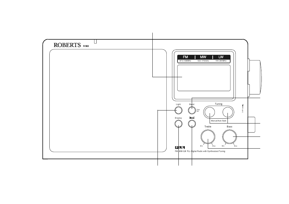 Controls, Front) | Roberts Radio R983 User Manual | Page 2 / 20