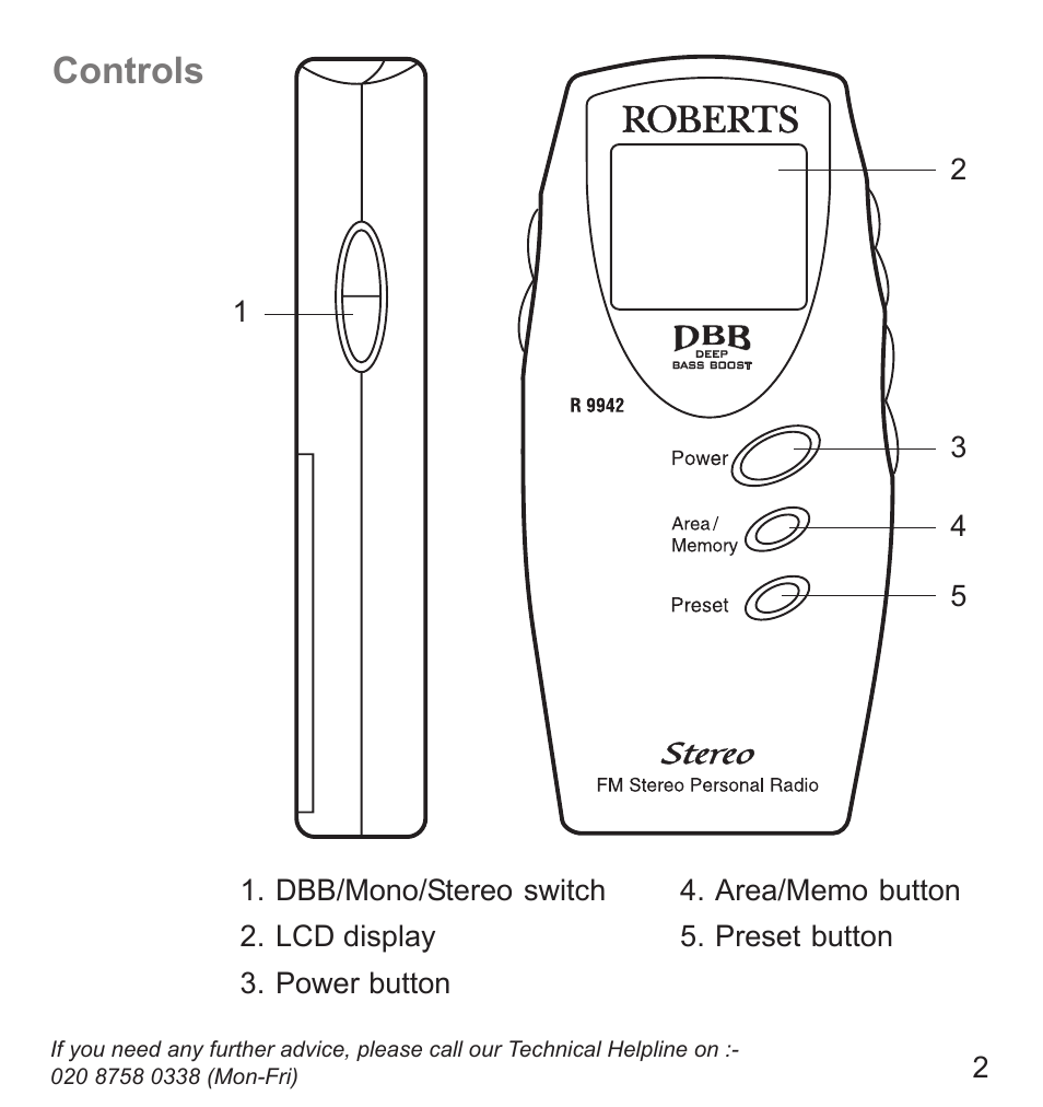 Controls | Roberts Radio R9942 User Manual | Page 3 / 28