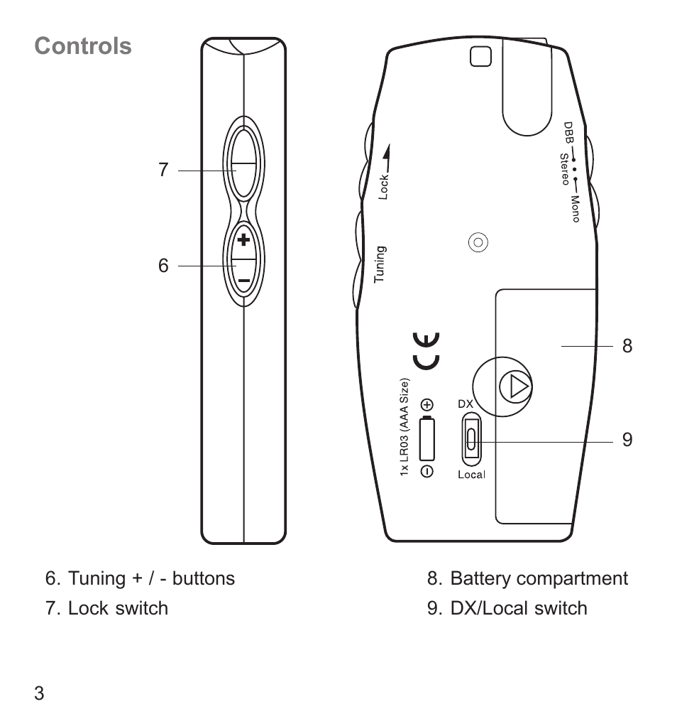 Controls | Roberts Radio R9942 User Manual | Page 4 / 28