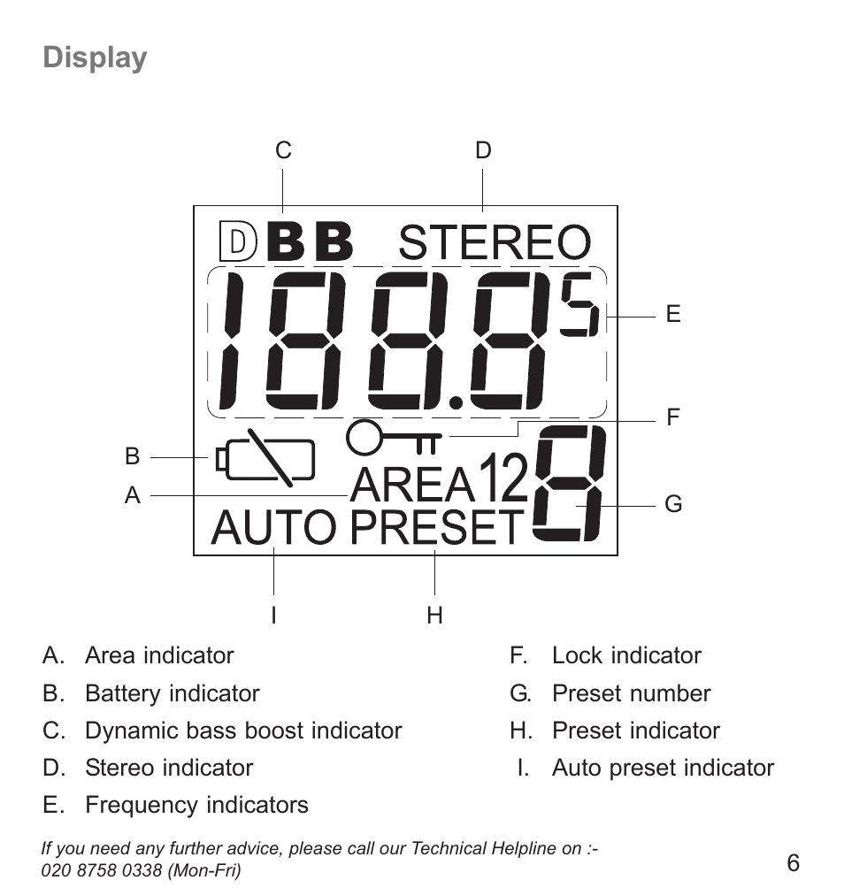 Display | Roberts Radio R9942 User Manual | Page 7 / 28