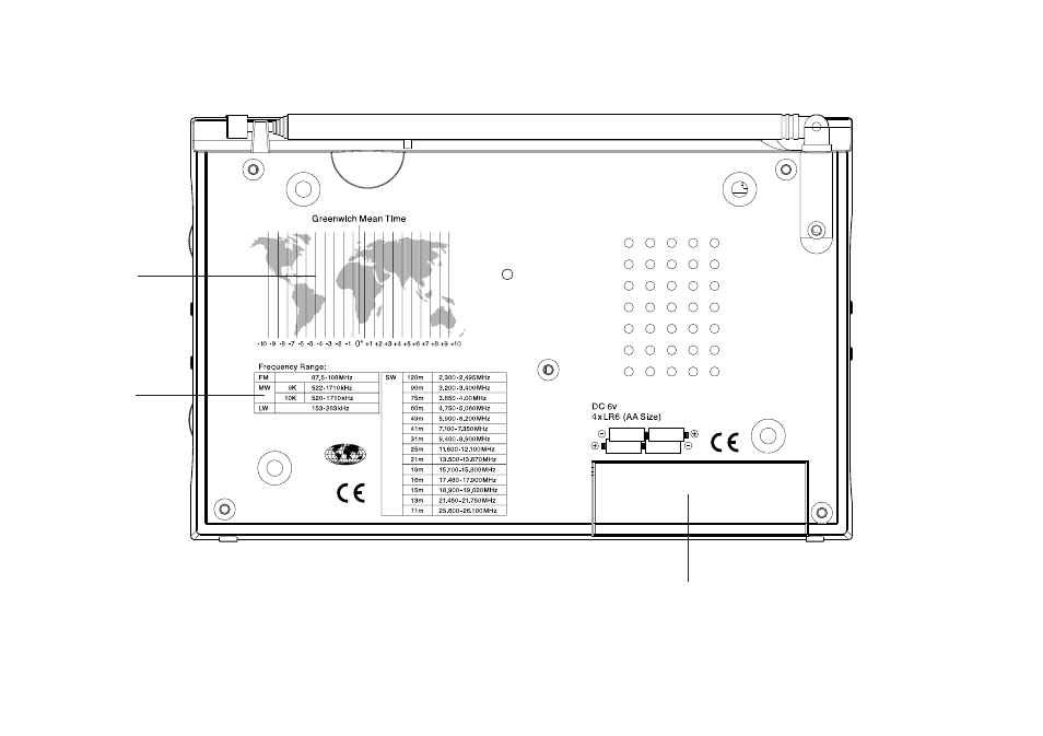 Roberts Radio R9969 User Manual | Page 6 / 28