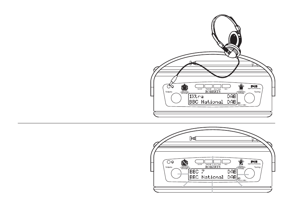 Roberts Radio RD-10 User Manual | Page 15 / 20