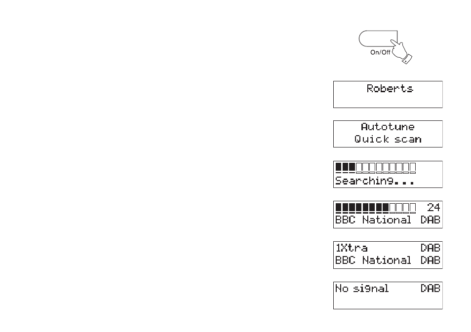 Roberts Radio RD-10 User Manual | Page 6 / 20