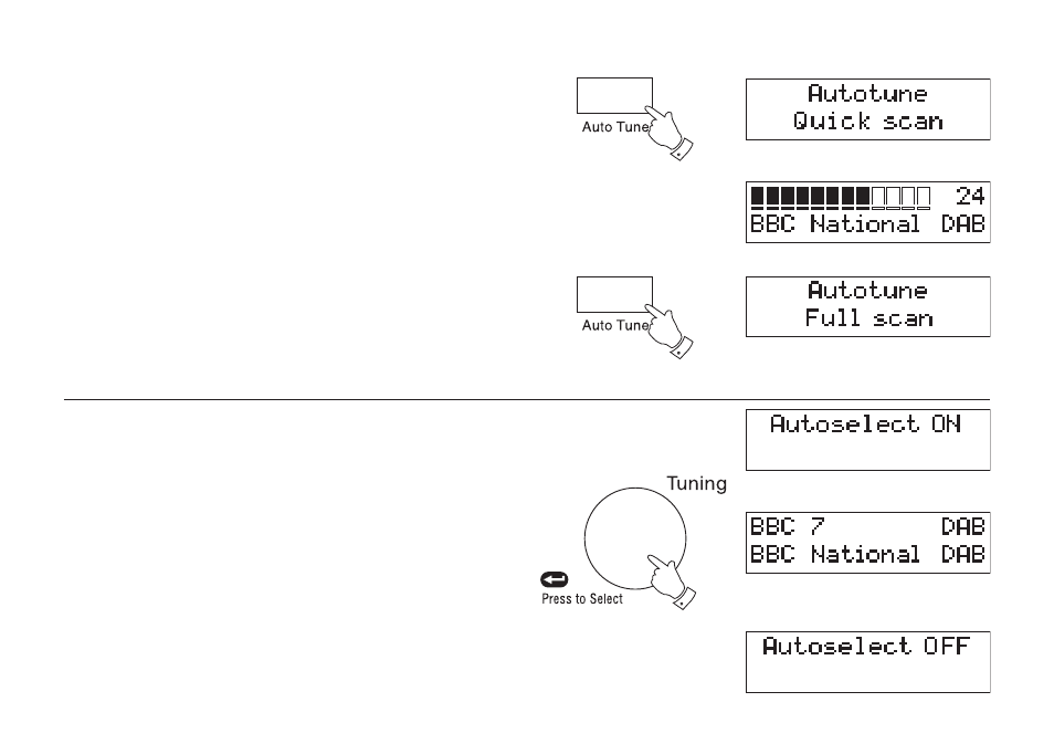 Roberts Radio RD-10 User Manual | Page 9 / 20