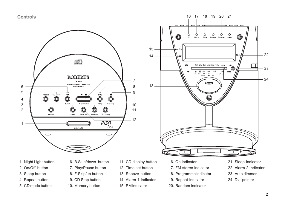 Controls | Roberts Radio CR9936 User Manual | Page 3 / 24