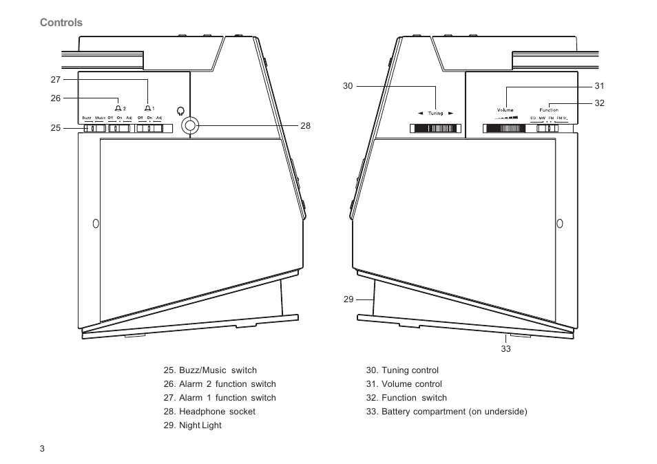 Controls | Roberts Radio CR9936 User Manual | Page 4 / 24