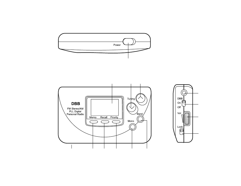 Controls | Roberts Radio R972 User Manual | Page 2 / 32