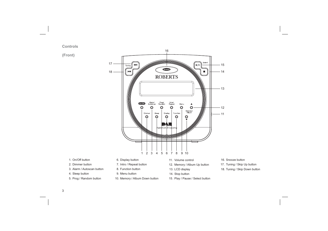 Roberts Radio CRD-37 User Manual | Page 4 / 40