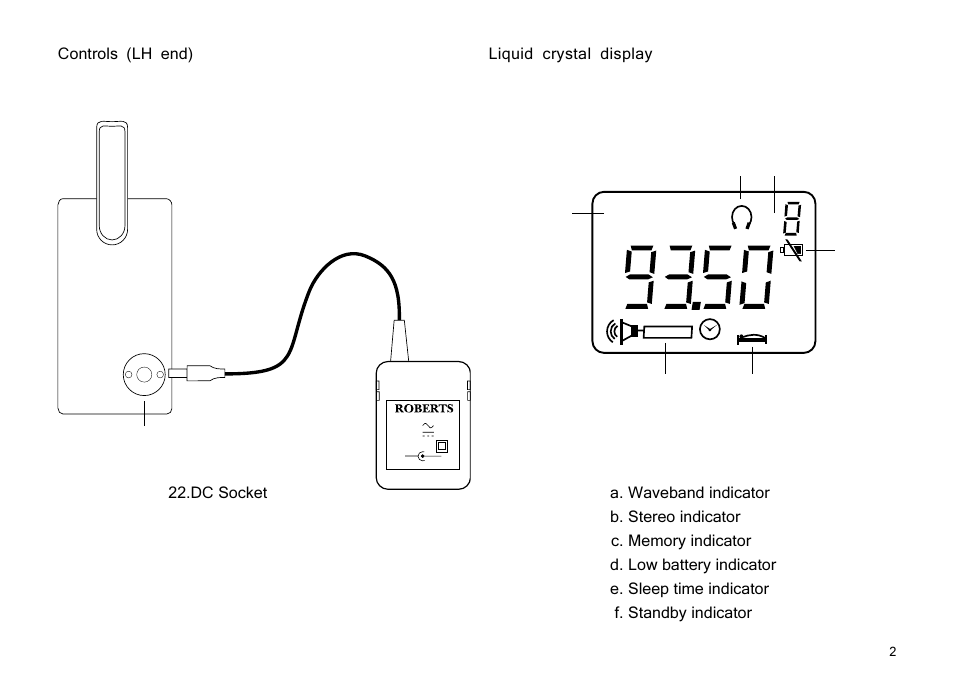 Roberts Radio R737 User Manual | Page 3 / 12
