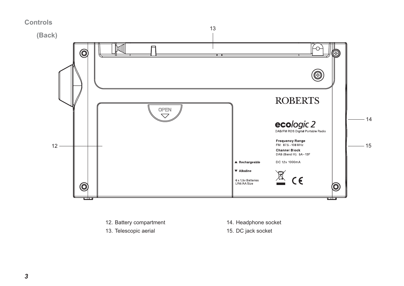 Roberts Radio ecologic 2 User Manual | Page 4 / 28