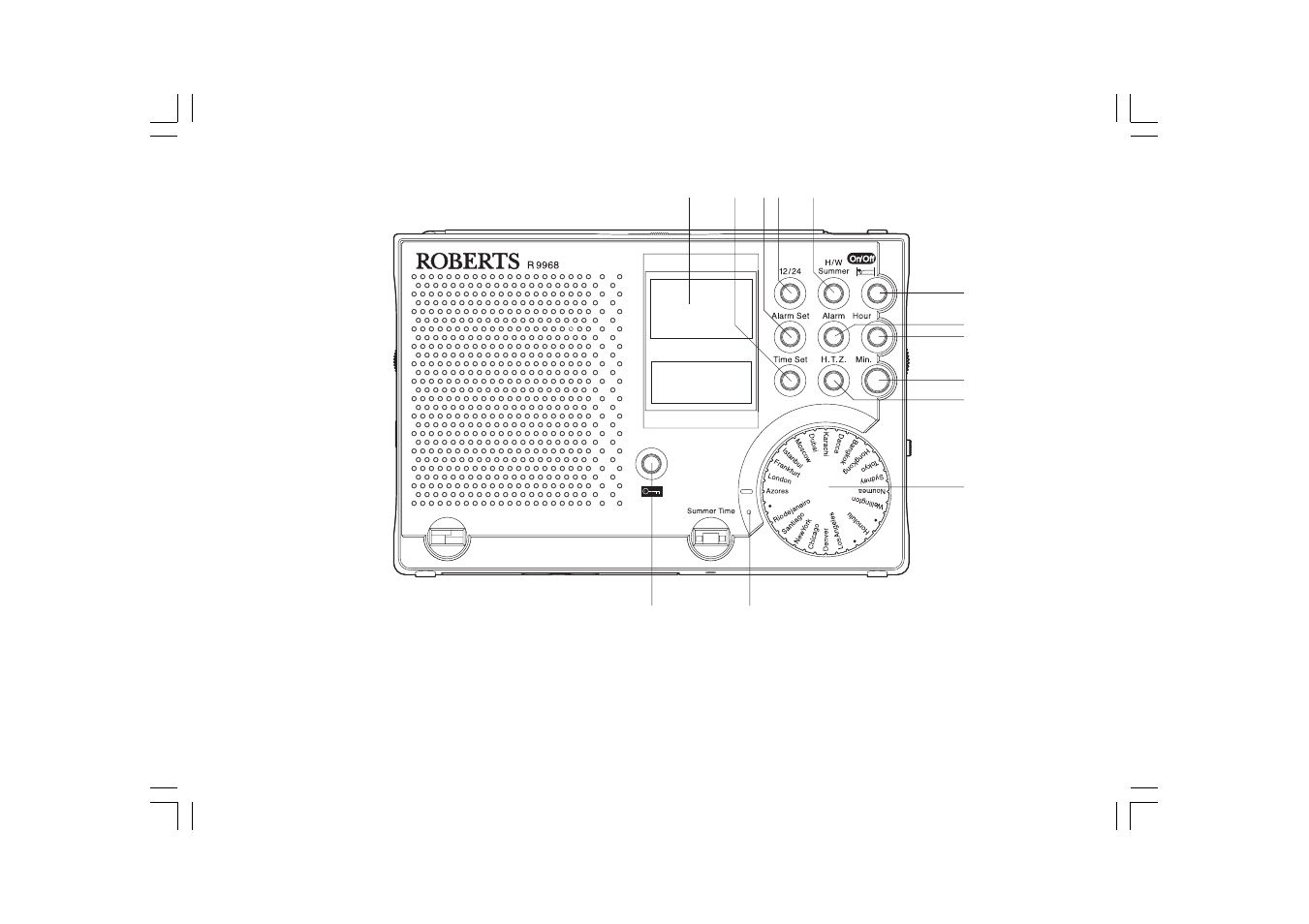 Roberts Radio Analogue World Radio R9968 User Manual | Page 3 / 20