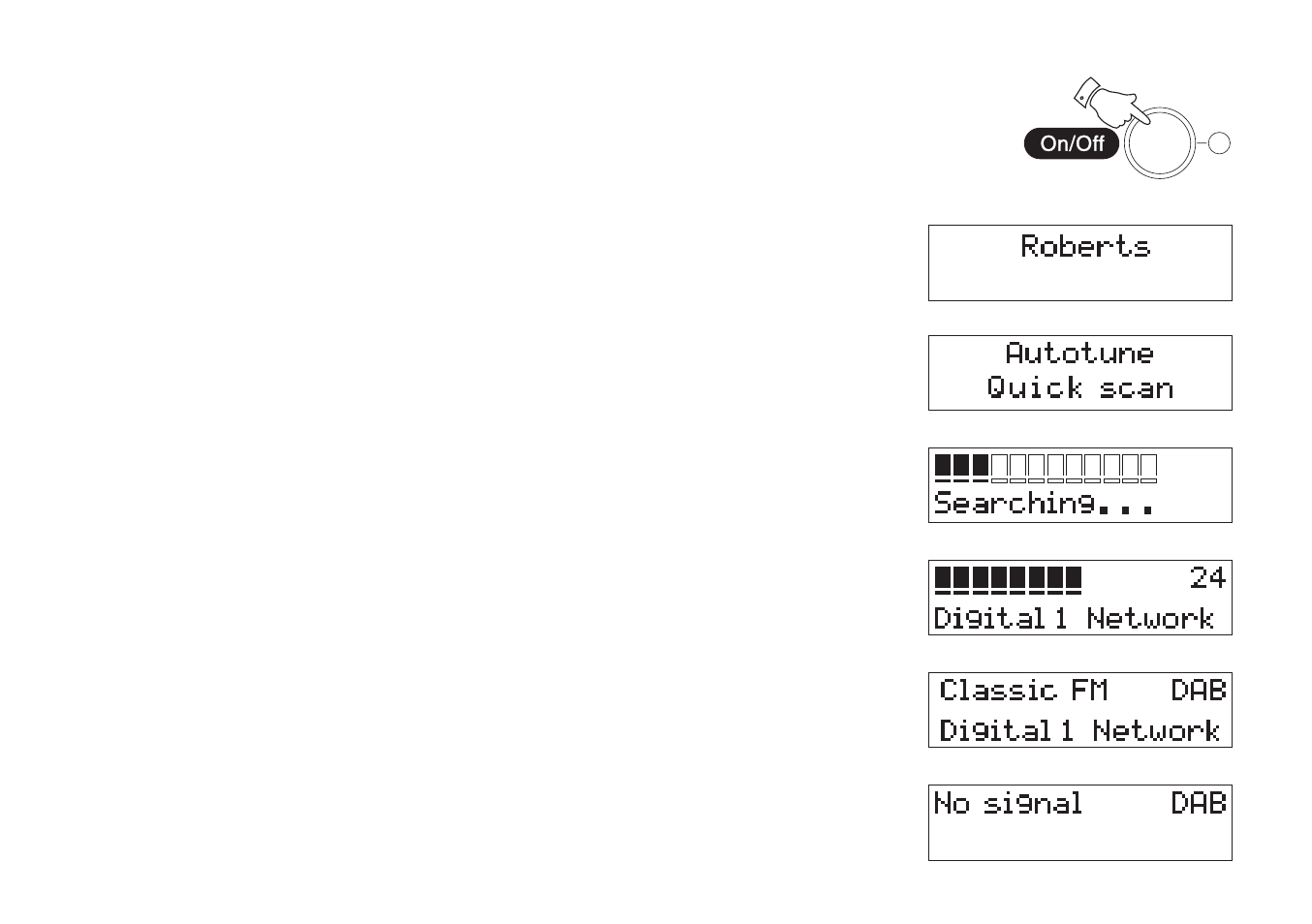 Operating your radio | Roberts Radio Classic FM RD-12CFM User Manual | Page 5 / 16