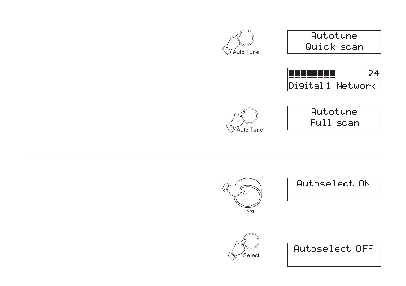 Roberts Radio Classic FM RD-12CFM User Manual | Page 8 / 16