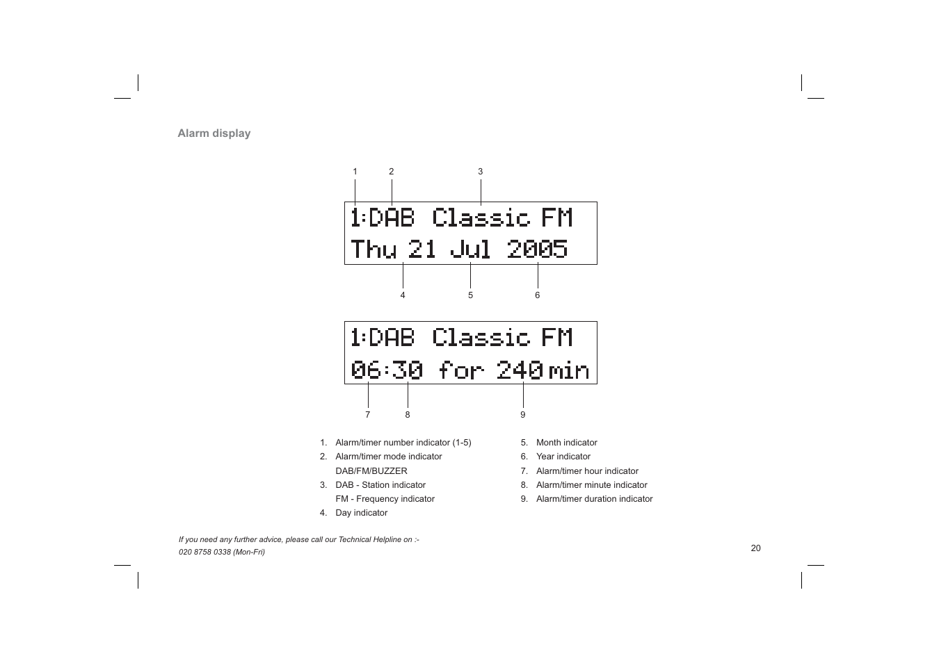 Roberts Radio CRD-39 User Manual | Page 21 / 36