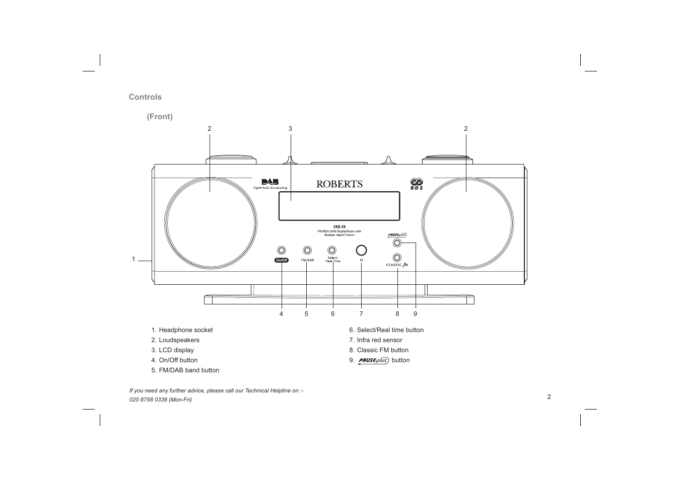 Roberts Radio CRD-39 User Manual | Page 3 / 36