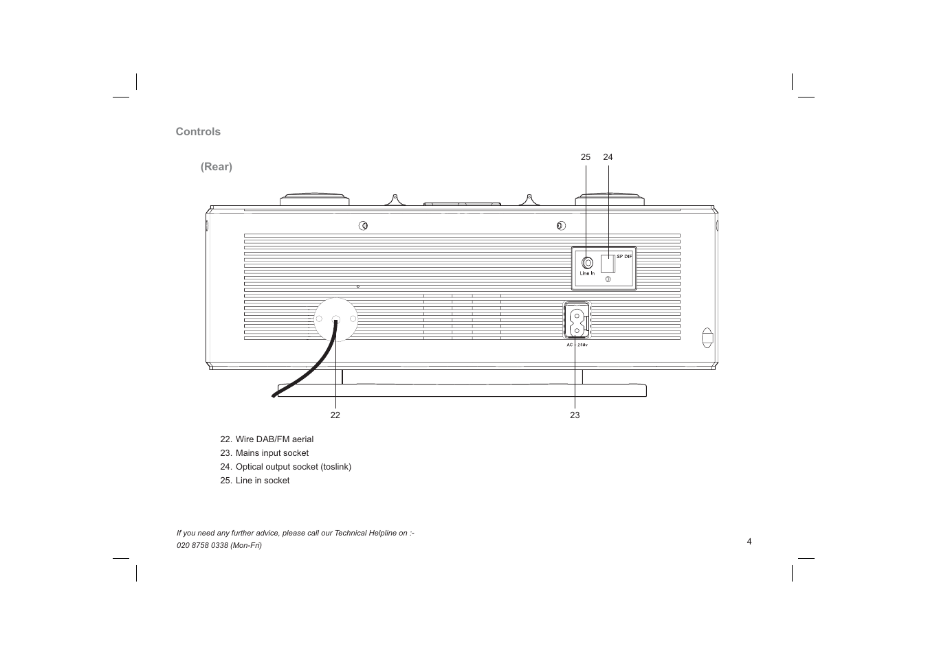 Roberts Radio CRD-39 User Manual | Page 5 / 36