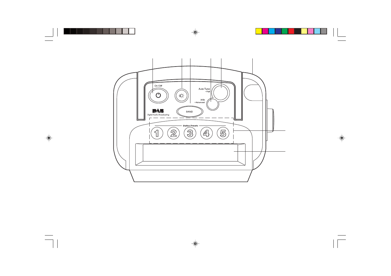 Roberts Radio RD-5 User Manual | Page 3 / 20