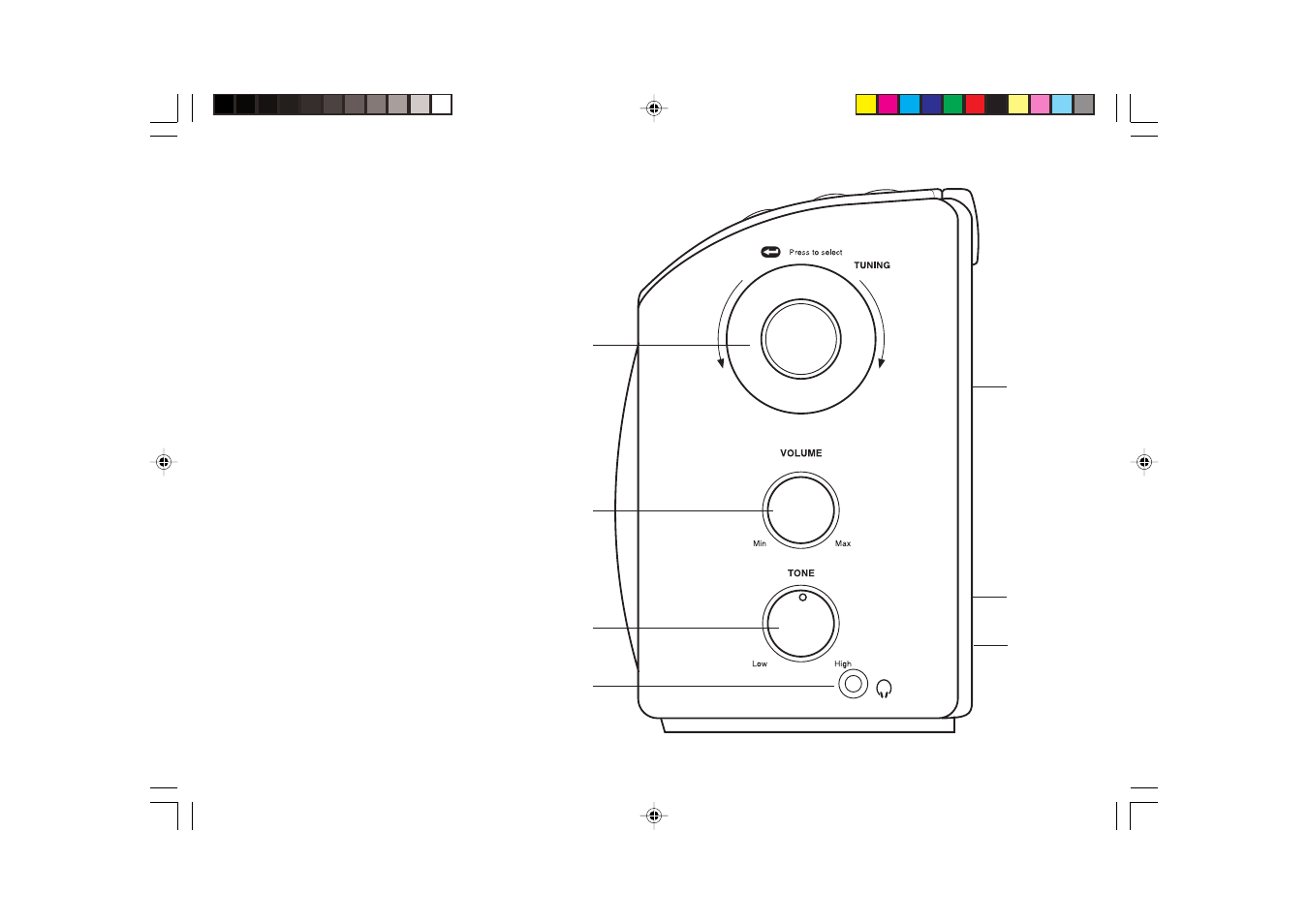 Roberts Radio RD-5 User Manual | Page 4 / 20