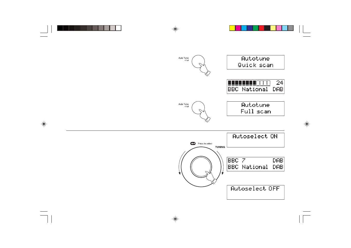 Roberts Radio RD-5 User Manual | Page 9 / 20