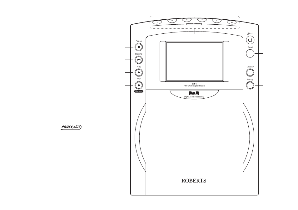 Controls, Front) | Roberts Radio RD-1 User Manual | Page 3 / 56