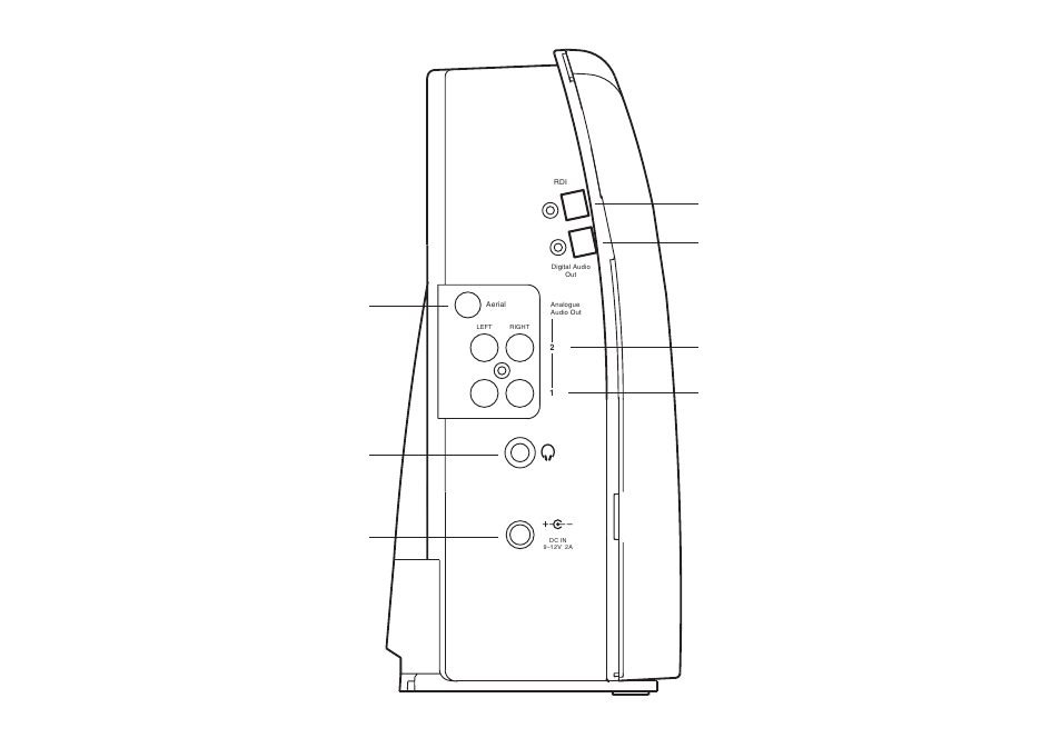 Controls (left side) | Roberts Radio RD-1 User Manual | Page 4 / 56