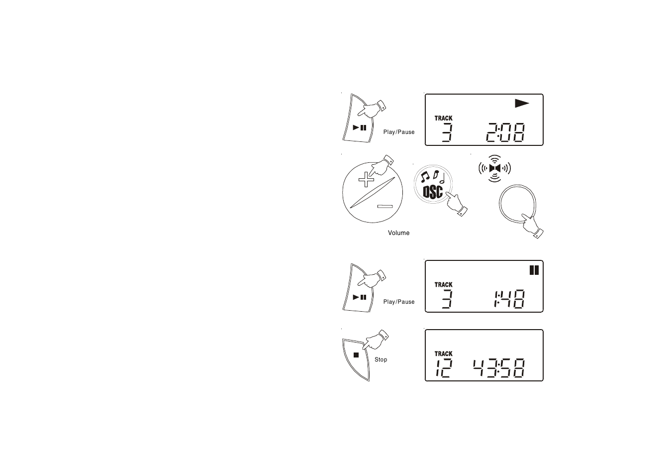 Roberts Radio CD9912 User Manual | Page 12 / 24