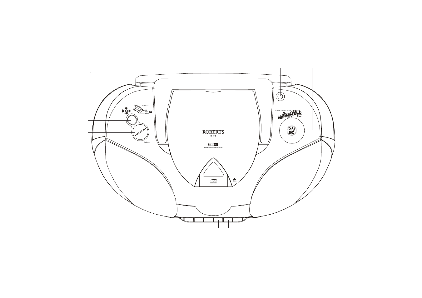 Controls (top) | Roberts Radio CD9912 User Manual | Page 3 / 24